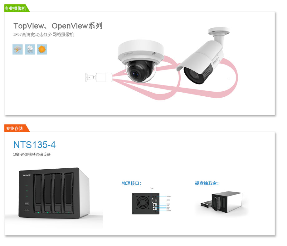 IP67高清寬動態(tài)網(wǎng)絡(luò)攝像機、專業(yè)級NVR
